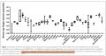 Thumbnail for version as of 09:39, 1 September 2026