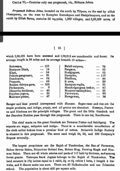 File:EconomicsOfTamkuhiRaj.png